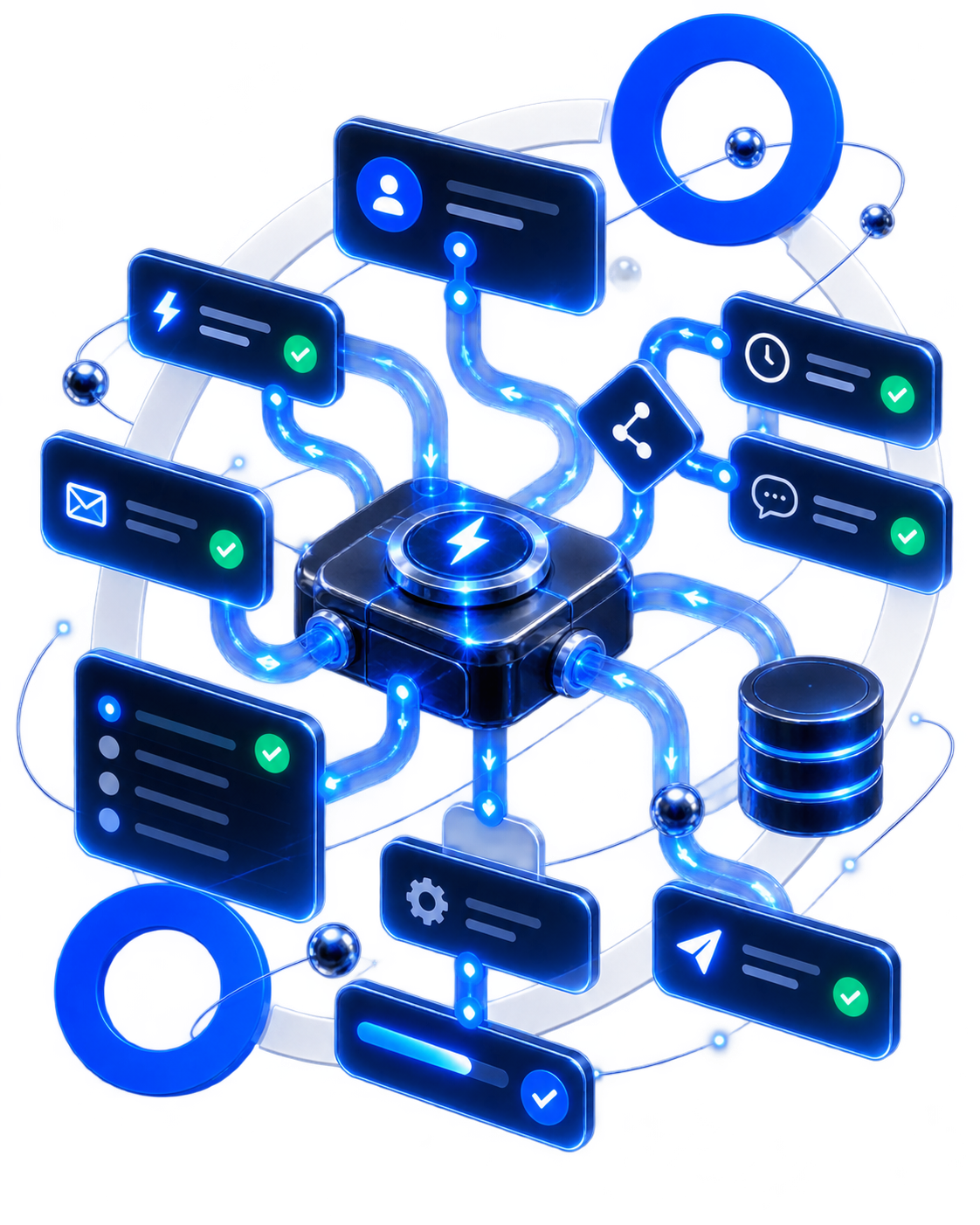 OmniSystemIO connected digital systems and integration architecture